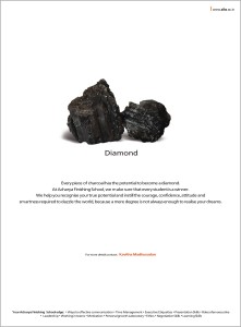 Agency: Oxygen Communications Client: Acharya Institute
